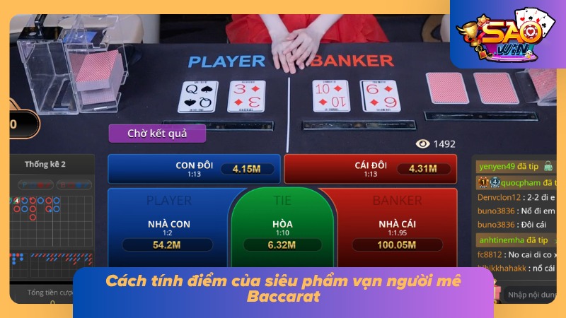 Cách tính điểm từng lá bài