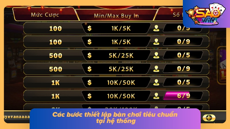 Từng bước cài đặt bàn chơi phù hợp