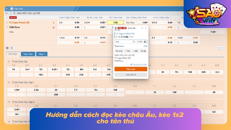 Hướng dẫn chi tiết cách đọc kèo
