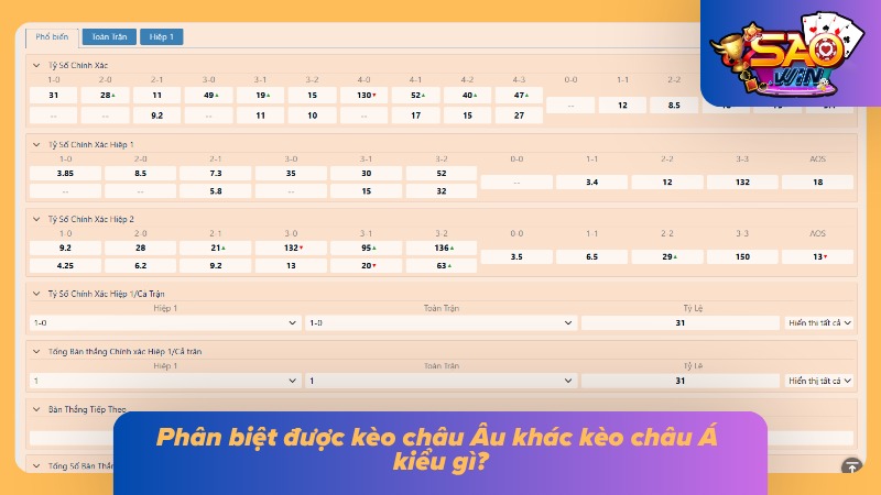 Phân biệt được 2 loại kèo với nhau