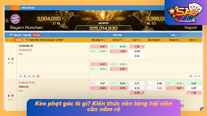 Các kiến thức cơ bản về dạng cược phạt góc trong bóng đá