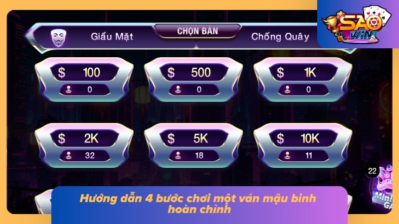 Các thao tác chính lần lượt xuất hiện trong một bàn chơi hoàn chỉnh