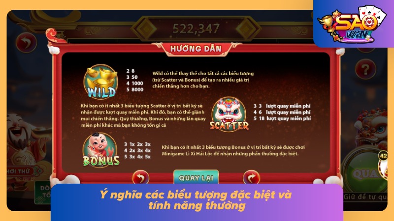 Các biểu tượng đặc biệt cùng tính năng thưởng được giải thích rõ ràng