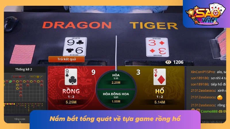 Tìm hiểu đôi nét về game bài Dragon Tiger đình đám