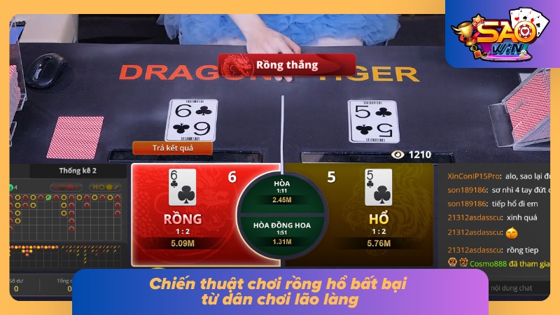 Kinh nghiệm xuống tiền bách chiến bách thắng của dân chơi lâu năm